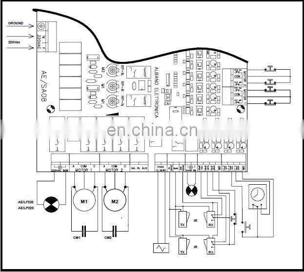 China CB-04 Control Panel for automatic gate control panel