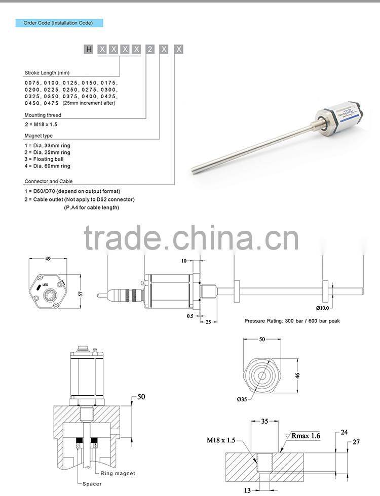 Profibus output magnetostrictive linear positon sensor