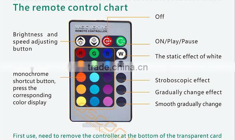 White Cover Outdoor 30W RGB LED Floodlight