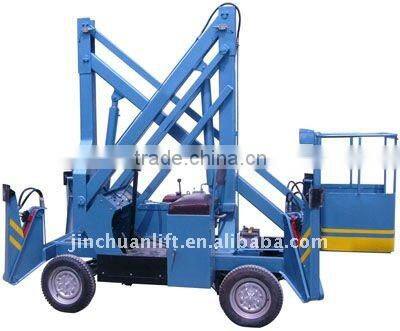 folding work platform