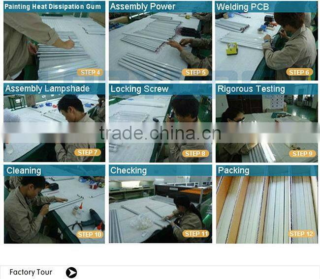 Wholesales High brightness competitive price TUV CE industrial led bulb high power