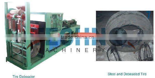 Tire recycling machine-Waste tire recycling plant-recycling tire