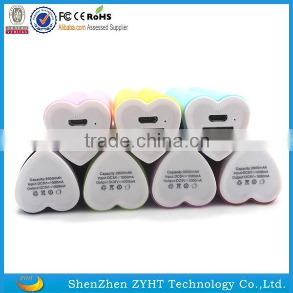 wholesale mini portable power bank
