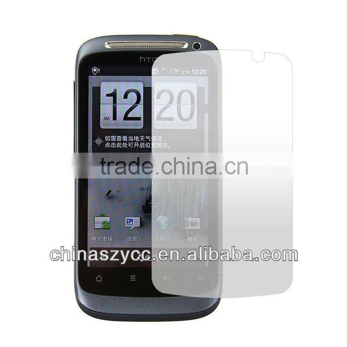 New Productor High Clear Mirror Screen Film For HTC ONE