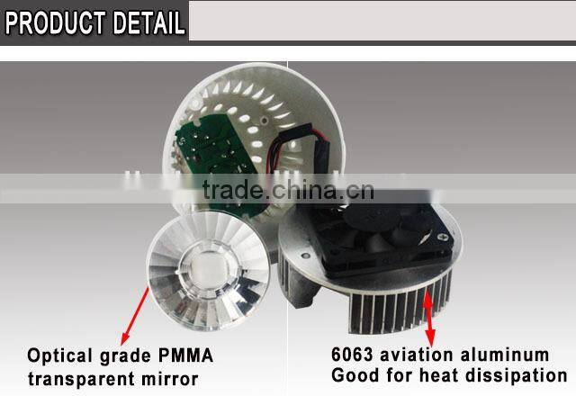 high efficiently COB led par30 screw Tracking Light
