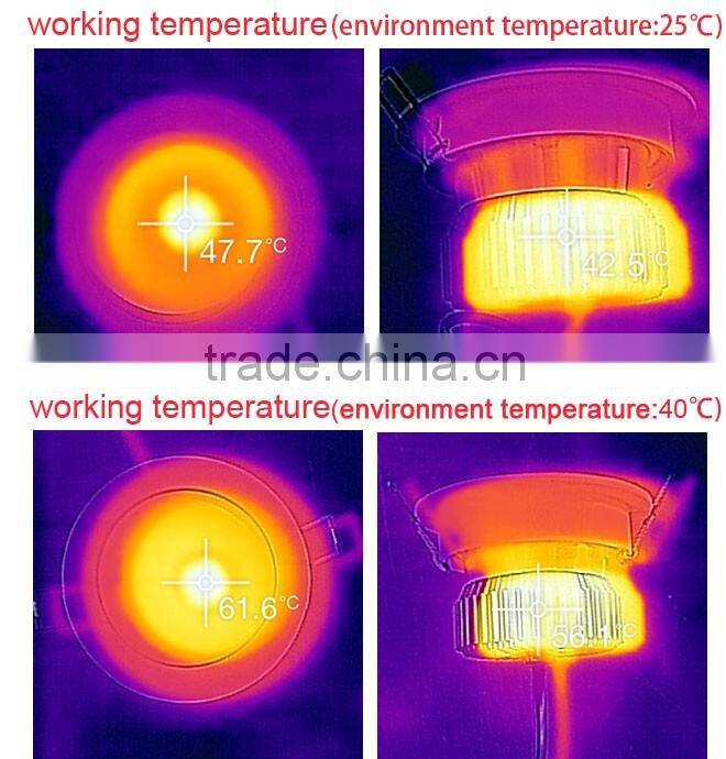 High brightness 2*10w square led cob downlight 230v black dimmable downlight