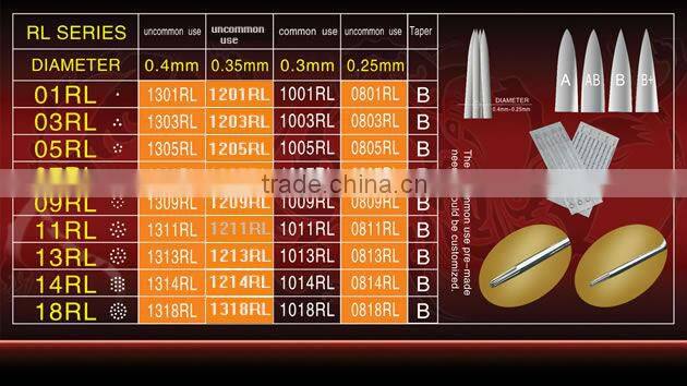 The Promotional Premade Tattoo Needle Supply