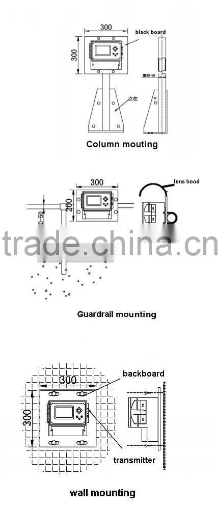 China made PHS-8B ground water PH meter/ Aanalyzer /tester/transmitter/sensor