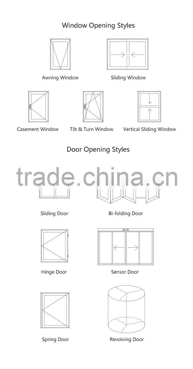 Aluminum/upvc/plastic Glass Window Design,Window Customized Design DS-LP546