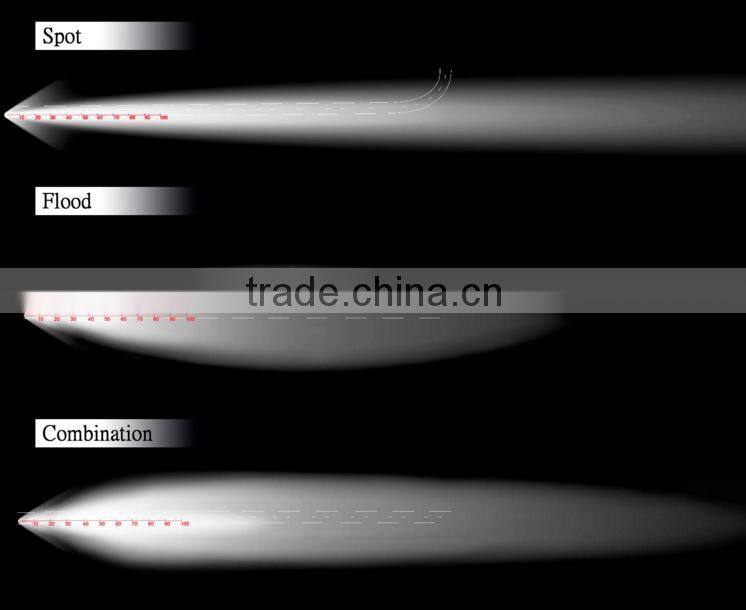 Hottest and smart design IP67 colorful lighting 100w led light bars for cars