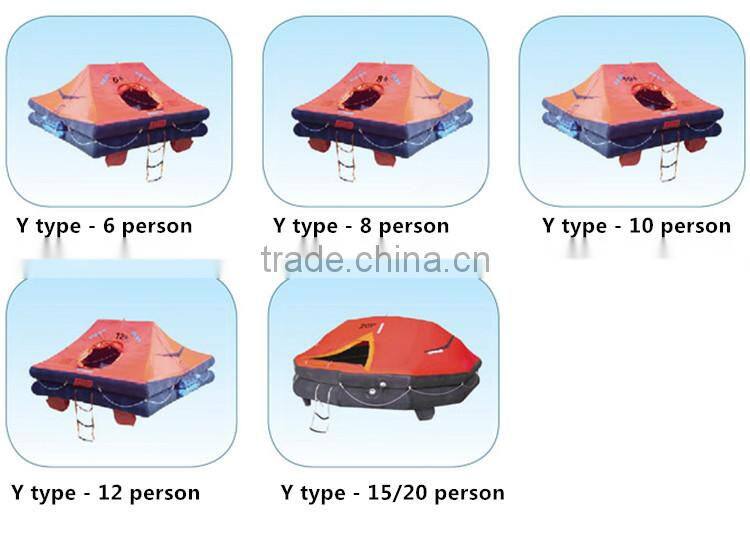 automatic inflatable life raft