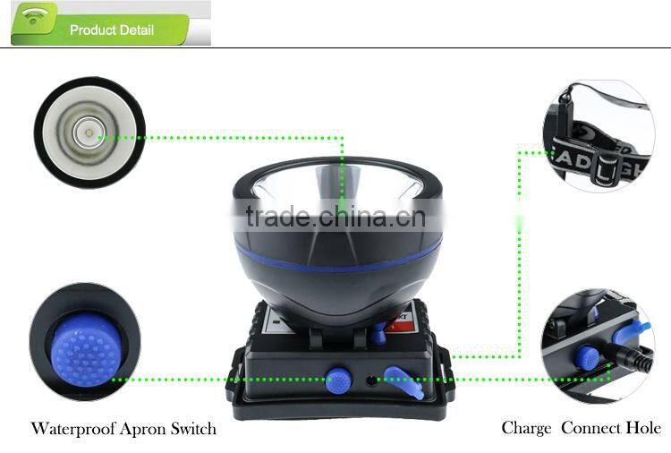 Mini universal hunting and camping headlamp