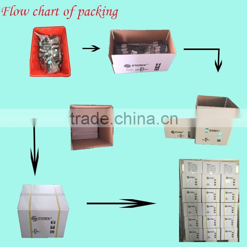 China Manufacturer Good Quality Crocodile / Alligator Clip