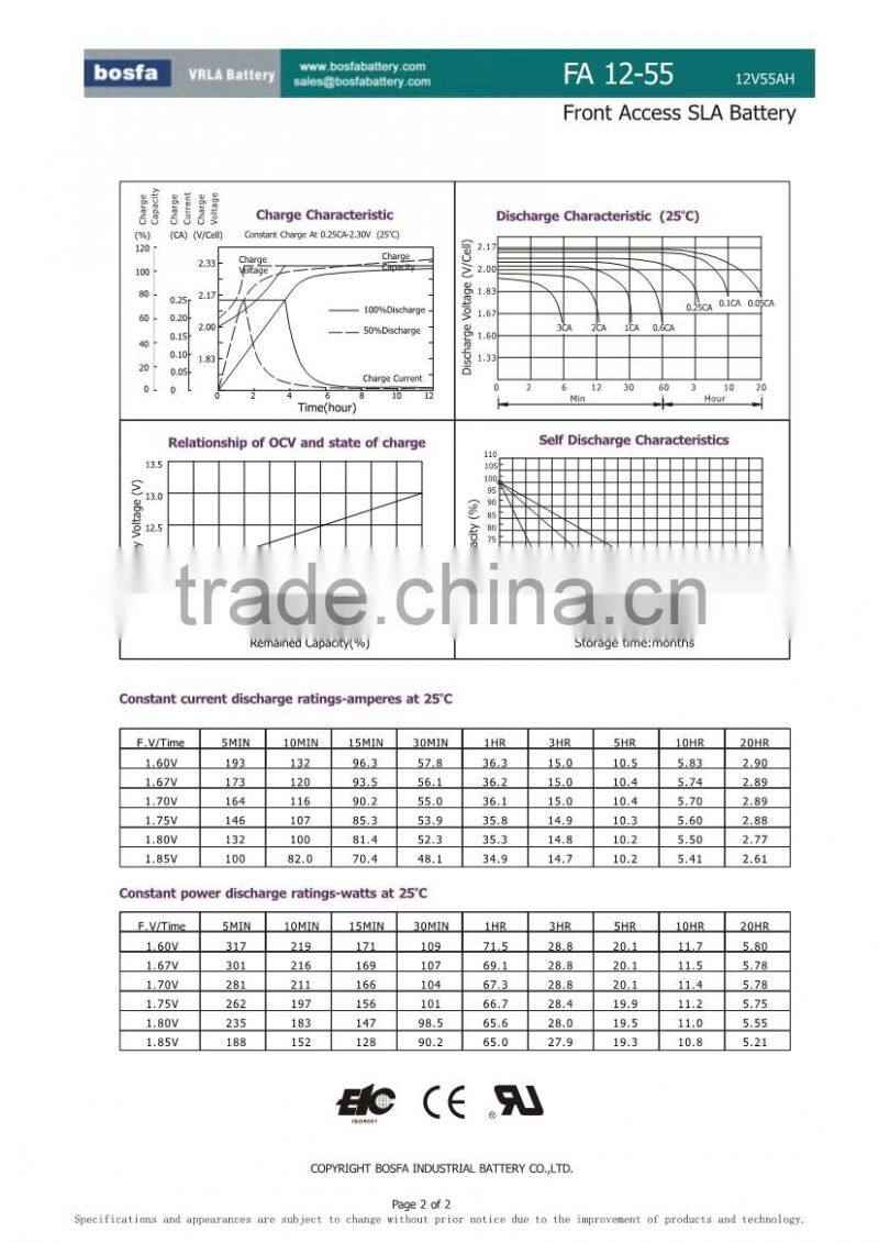 large battery powered fan 12v50ah battery front terminal