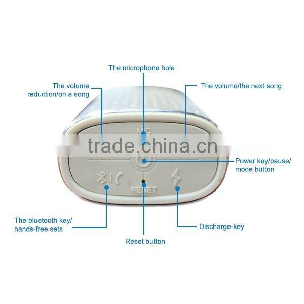 outdoor bluetooth speakers with Bluetooth3.5mm audio input