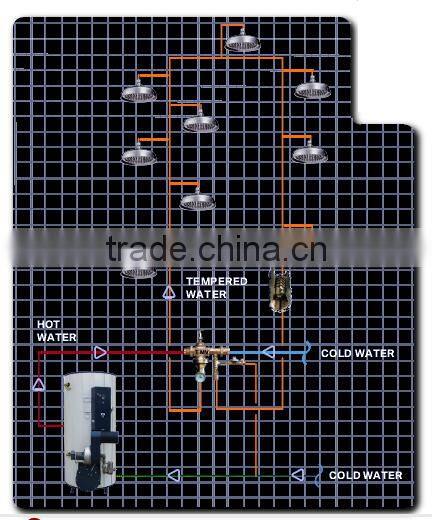 Solar Radiator Heaters Valve