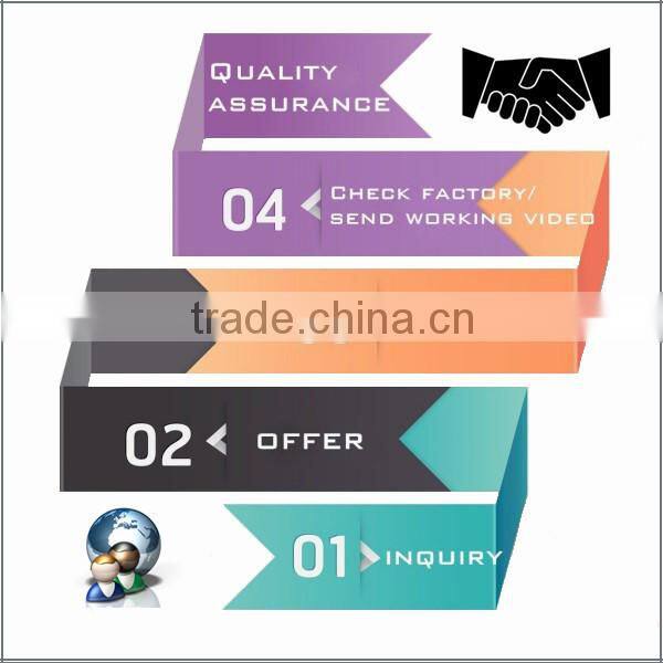 High Frequency soft crease PVC PET box making machine