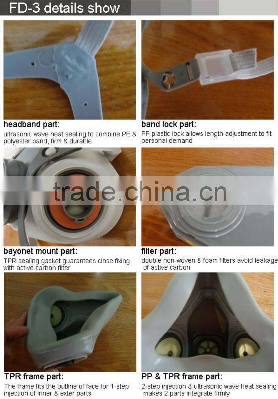 2016 famous gas mask similar as 3M gas mask chemical gas mask half face TPR frame gas protective gas mask military gas mask