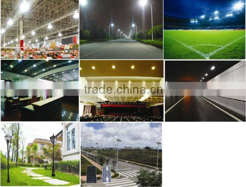 Alibaba China induction garden light energy saving lamp