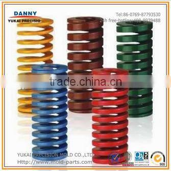 compression coil spring/ tension coil spring/Coil Spring