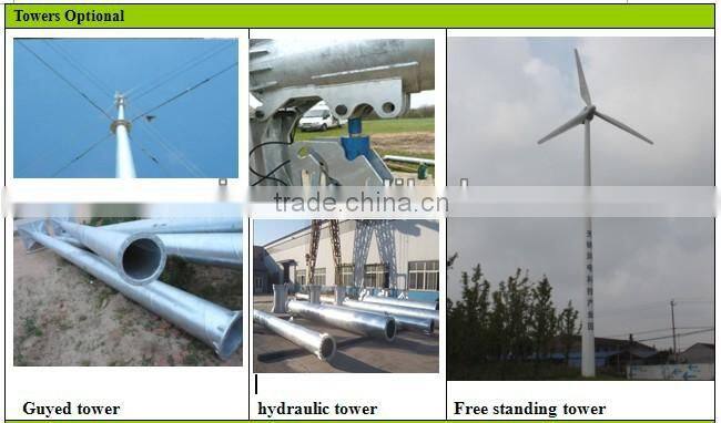 Cost effective 10KW magnetic wind power generator