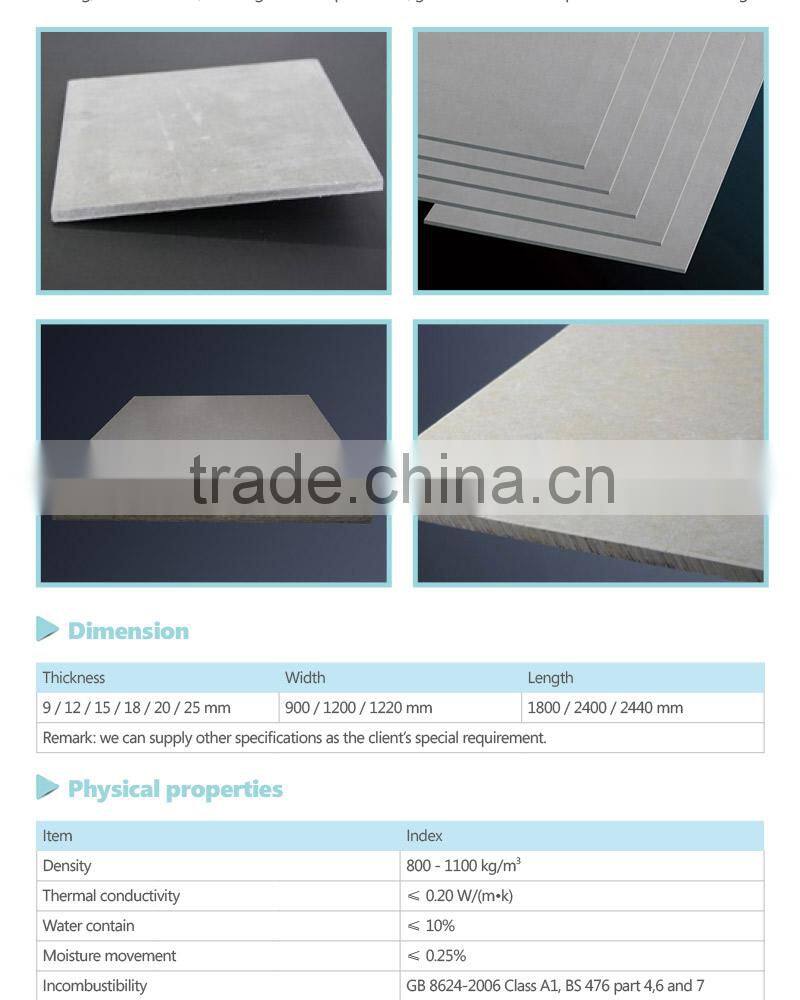 Fireproof Calcium Silicate Board used for Blast Relief Systems, Blast Relief Wall