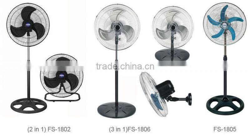 18" 3 blue blade electric industrial fan