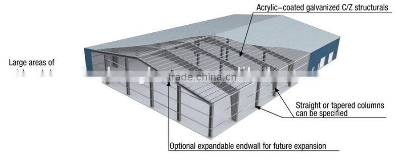 ISOcertificate steel structure poultry house
