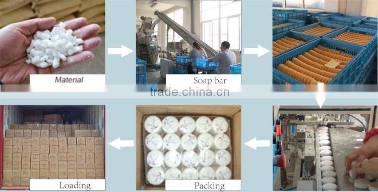 OEM Manufacture Disposable Hotel Home Bathroom Hand Soap