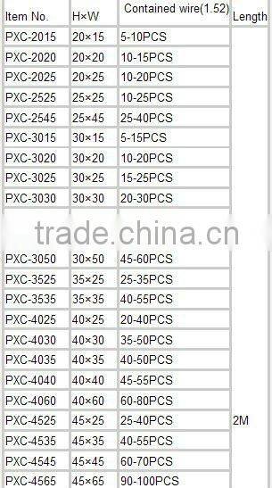 YF-grey qualitied cable duct