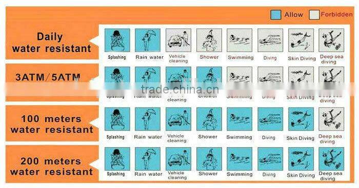 cheap promotional watches factory shenzhen watch manufacturer