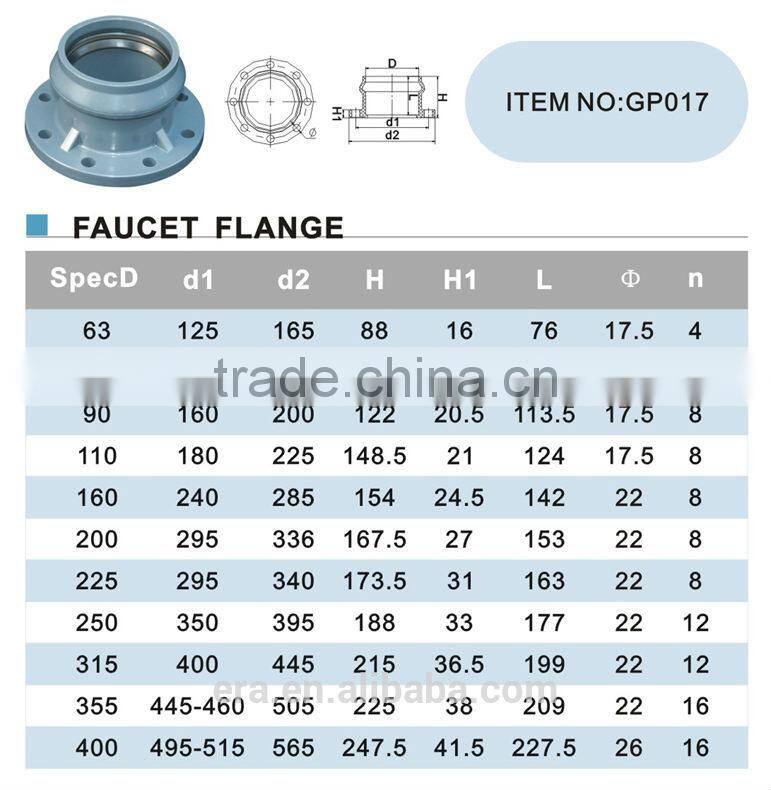 ERA pvc pressure fittings with rubber ring PVC gasket fittings faucet flange