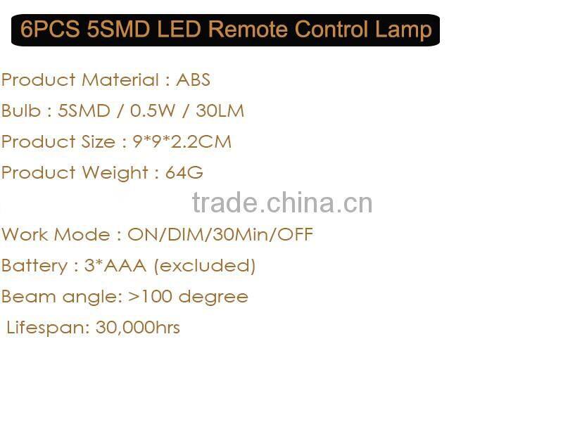 Kitchen Closet Under Cabinet LED Wireless Puck Lighting