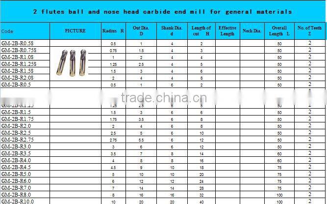 2,4, flutes solid carbide end mill cutter , square, ball and nose, round corner end mill cutting tool
