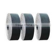 various Huadu Conveyer Belts are used in industry