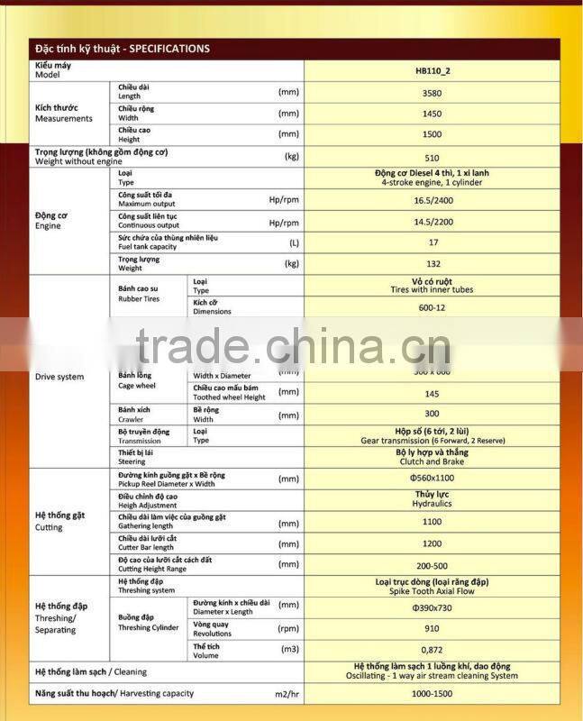new small mini rice wheat combine harvester