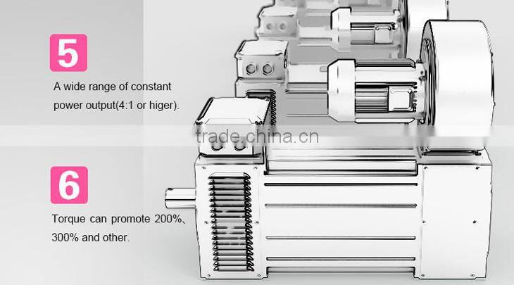 60years experiece 15kw ac motor
