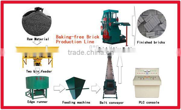 MZJ360 high pressure unfired brick machine, brick making machine,brick production line