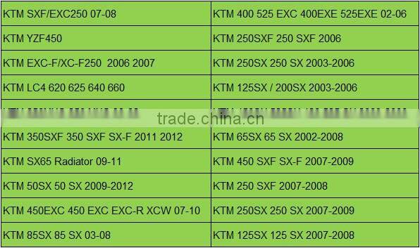 High Performance Silicone Radiator Hose Kit For KTM 400 525 EXC 400EXE 525EXE 02-06 Motorcycle Parts