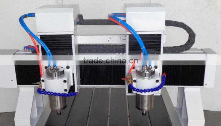 cnc router equipment heads spindles