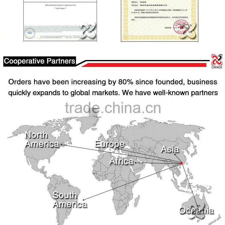 transprarent food grade PVC cling film/plastic wrap