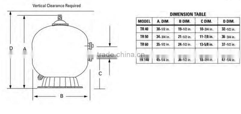 Fiberglass Sand Filter without Valves