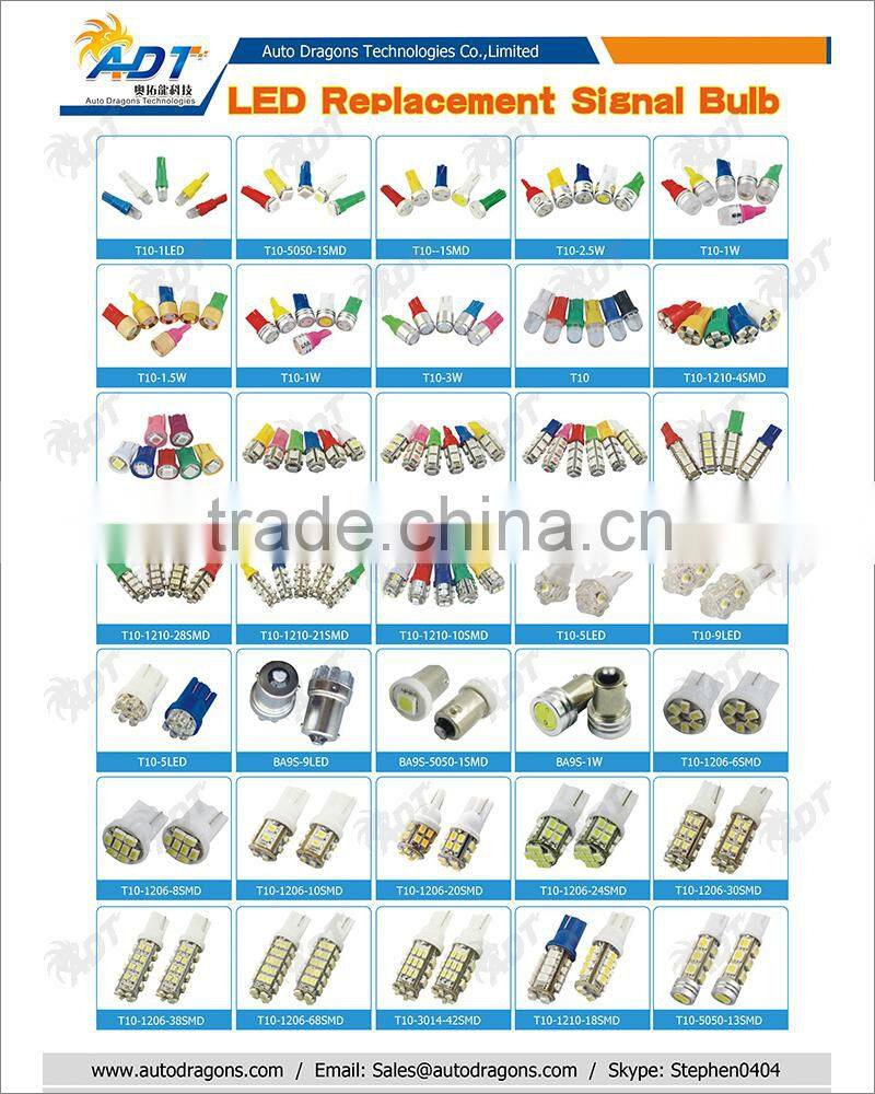 2015 hot sell 1156 24W car led bulb 3014 smd BA15S car led bulb