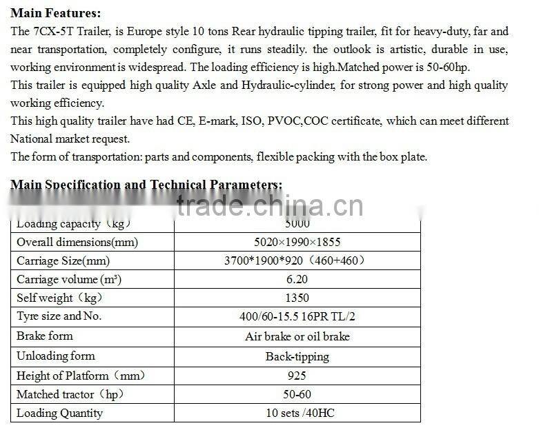 Tanzania hot selling 7CX-5T 5 ton Hydraulic Tipping Trailer for 50-75HP tractor