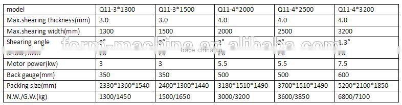 economical Q11-3*1300 mechanical metal sheet shear/electric shearing machine