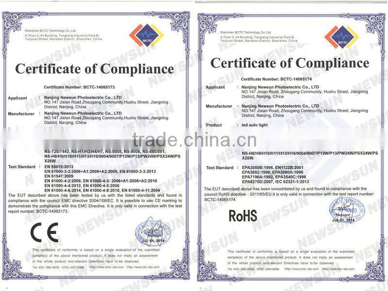 Manufacture Of 12v Led headlight bulbs replace led bulbs China