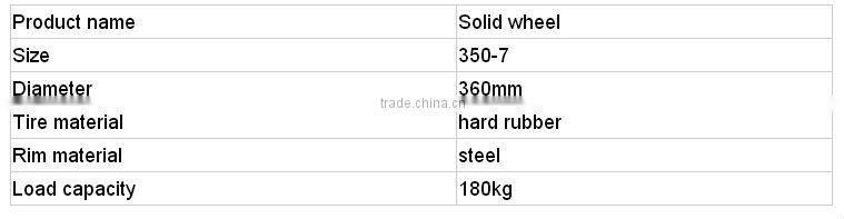solid rubber Wheel 3.50-7 Chinese manufacturer