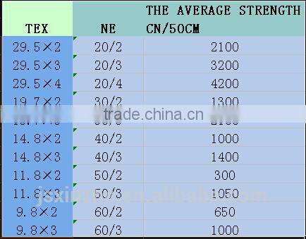 40S/2 dyed spun polyester Sewing Thread 3000Y