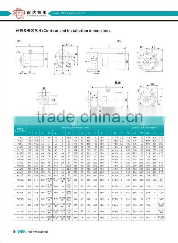 HOT sell Y series three phase electric motor B3 B5 B14 B35 B34 mounting