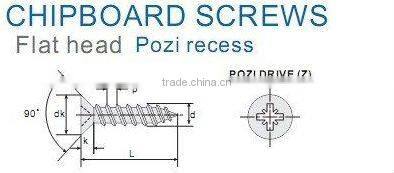 China factory 4.8 x 39 mm c1022 flat ph2 head galvanized wood screw